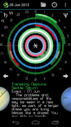 Planetus Astrologie screenshot 7
