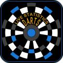 Live Statistics Darts: Scoreboard