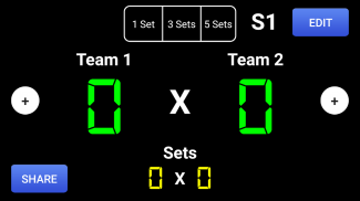 Virtual Scoreboard - Marcador fútbol, baloncesto screenshot 3