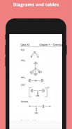 Class 11 Chemistry Solution screenshot 1