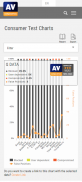 AVC-News - AV-Comparatives screenshot 8