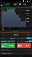 KERFORDFX Option Trader screenshot 5