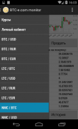 WEX.nz Trader Client Free (ex BTC-e.com) screenshot 6