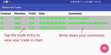 Professional Trader Training screenshot 1