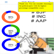 Voting Smartly election polls screenshot 3