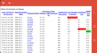 Pi-Star Dashboard screenshot 4