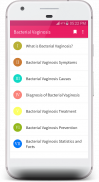 Bacterial Vaginosis Symptoms & screenshot 4