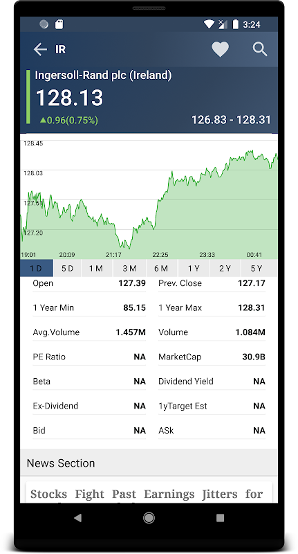 TPEX - Share Market, Stock Tra for Android - Free App Download