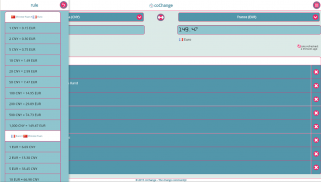 coChange - Money Exchange GPS - Real time rates screenshot 11