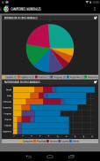 Stat Cup screenshot 11