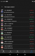 Exchange rates of Russia screenshot 8