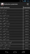 Chemistry Calculations screenshot 7