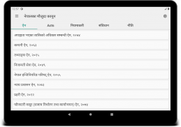 Laws of Nepal: Muluki Ain, Sambidhan and many more screenshot 2