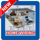 Home Electrical Wiring Diagram