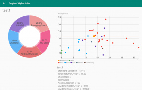 Portfolio Calculator screenshot 0