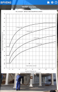 ASME Engineering Materials screenshot 2