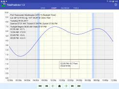 TidePredictor screenshot 4