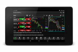 NetDania Stock & Forex Trader screenshot 11