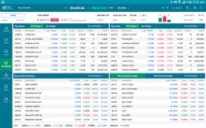 AAA Equities Tablet screenshot 2