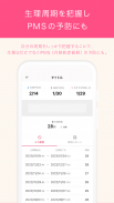 ラルーン｜生理・妊活・妊娠・基礎体温・ピルの管理に screenshot 2