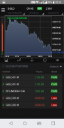 MEXM Option Trader screenshot 1