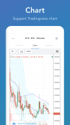 CoinManager - For Bitcoin, Ethereum price, widget screenshot 6