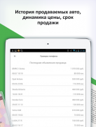 Проверка авто – База ГИБДД РФ screenshot 14