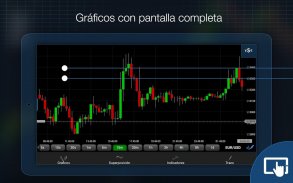 OANDA - Trading forex y CFD screenshot 9