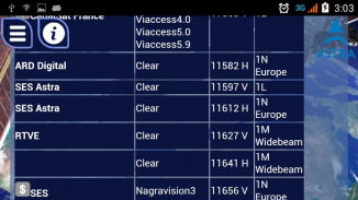New Frequencies Astra 19E 2020 screenshot 2
