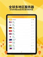 小牛加速器 screenshot 0