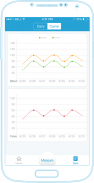 Blood Pressure Manager screenshot 3