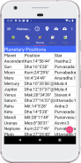 Vedic Astrology Hindi screenshot 12