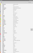 English Vocabulary Trainer screenshot 10