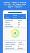 EMI Calculator - Home Loan & F screenshot 7