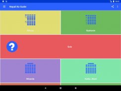 Nepali Ko Guide screenshot 1