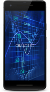 Chartist - Technical Analysis screenshot 19