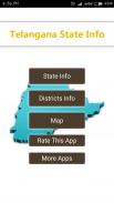 Telangana 31 Districts Info screenshot 0