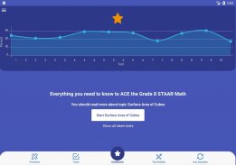 Grade 8 STAAR Math Test & Practice 2020 screenshot 8