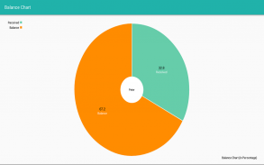 Income Expense - Daily Expense screenshot 7