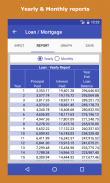 Loan Calculator screenshot 4