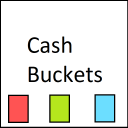 Cash Buckets