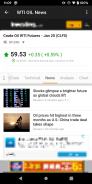 Oil News & Price screenshot 0