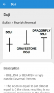 Chart and candlestick Patterns - Learn for Earn screenshot 6