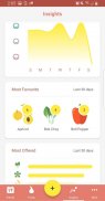 Nuttri Share: Log solid foods your baby eats! screenshot 0