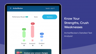 Archer Review - NCLEX screenshot 16