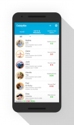 DebtyMe - Easy Debt Tracker screenshot 2