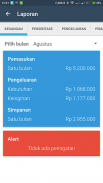 duwetKU : keuangan, manajemen, buku kas, pembukuan screenshot 5