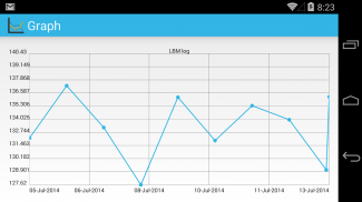 Body fat and LBM log screenshot 2