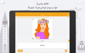 تعلم البولندية - 11000 كلمة screenshot 21