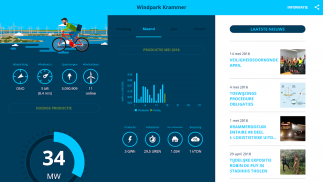 Windpark Krammer screenshot 4